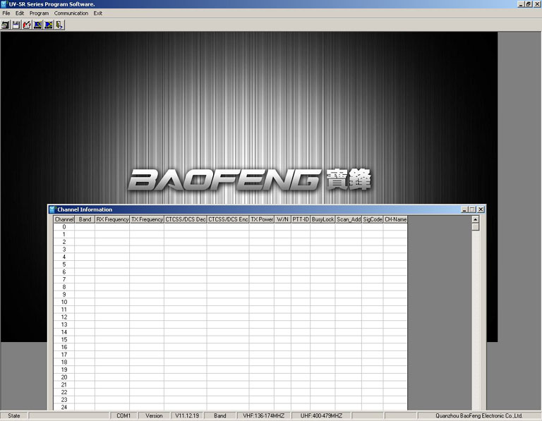 programming baofeng uv 5r chirp